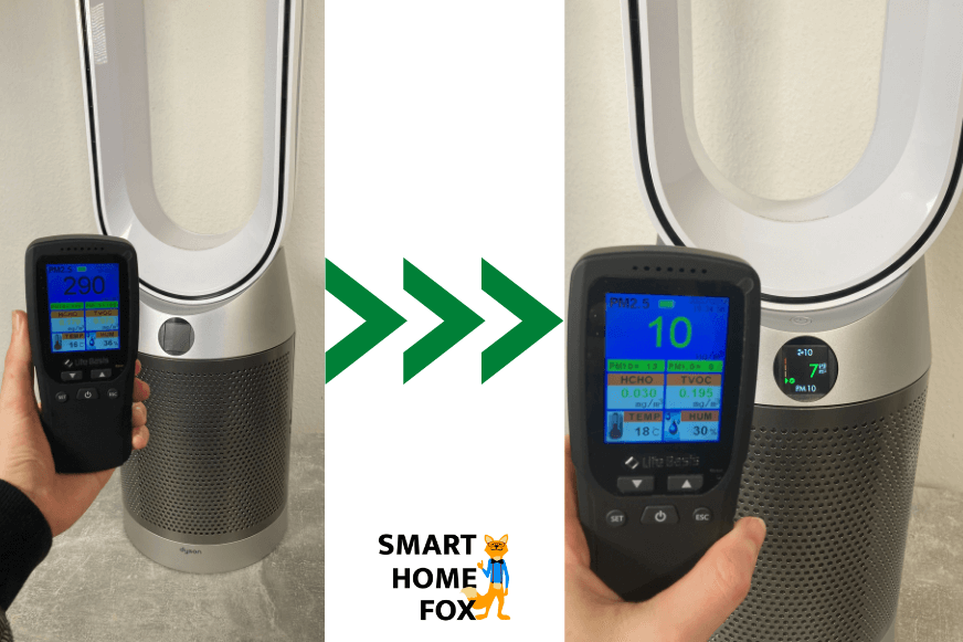 Die Messwerte der Luft werden auf einem Messgerät zum Anfang und Ende des Tests auf Luftreinigung gezeigt, im Hintergrund steht der Dyson Purifier Cool Autoreact Luftreiniger